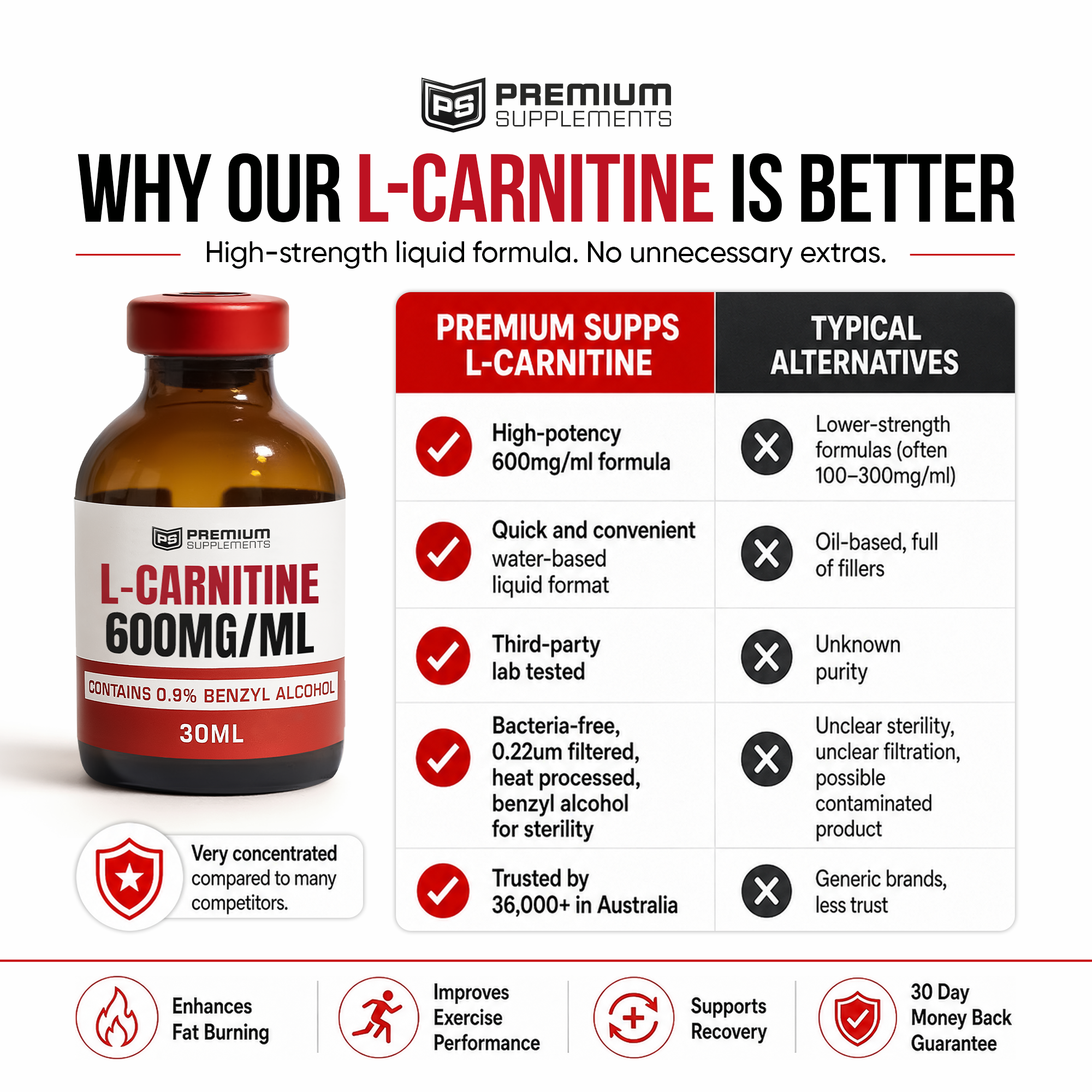 L-Carnitine