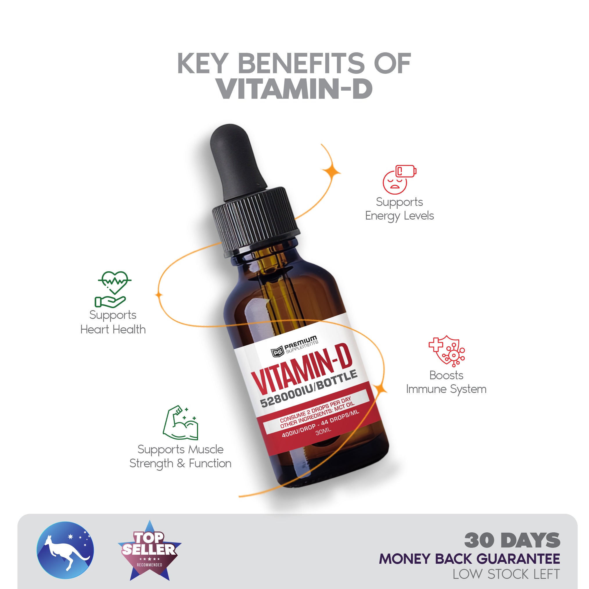 Vitamin D