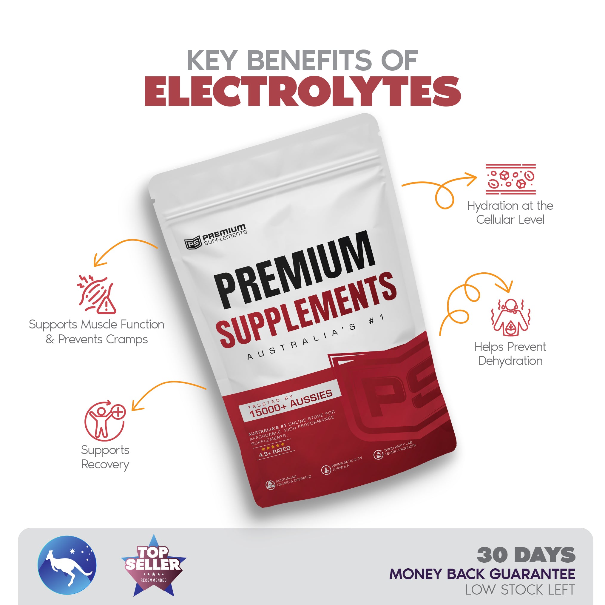 Electrolytes